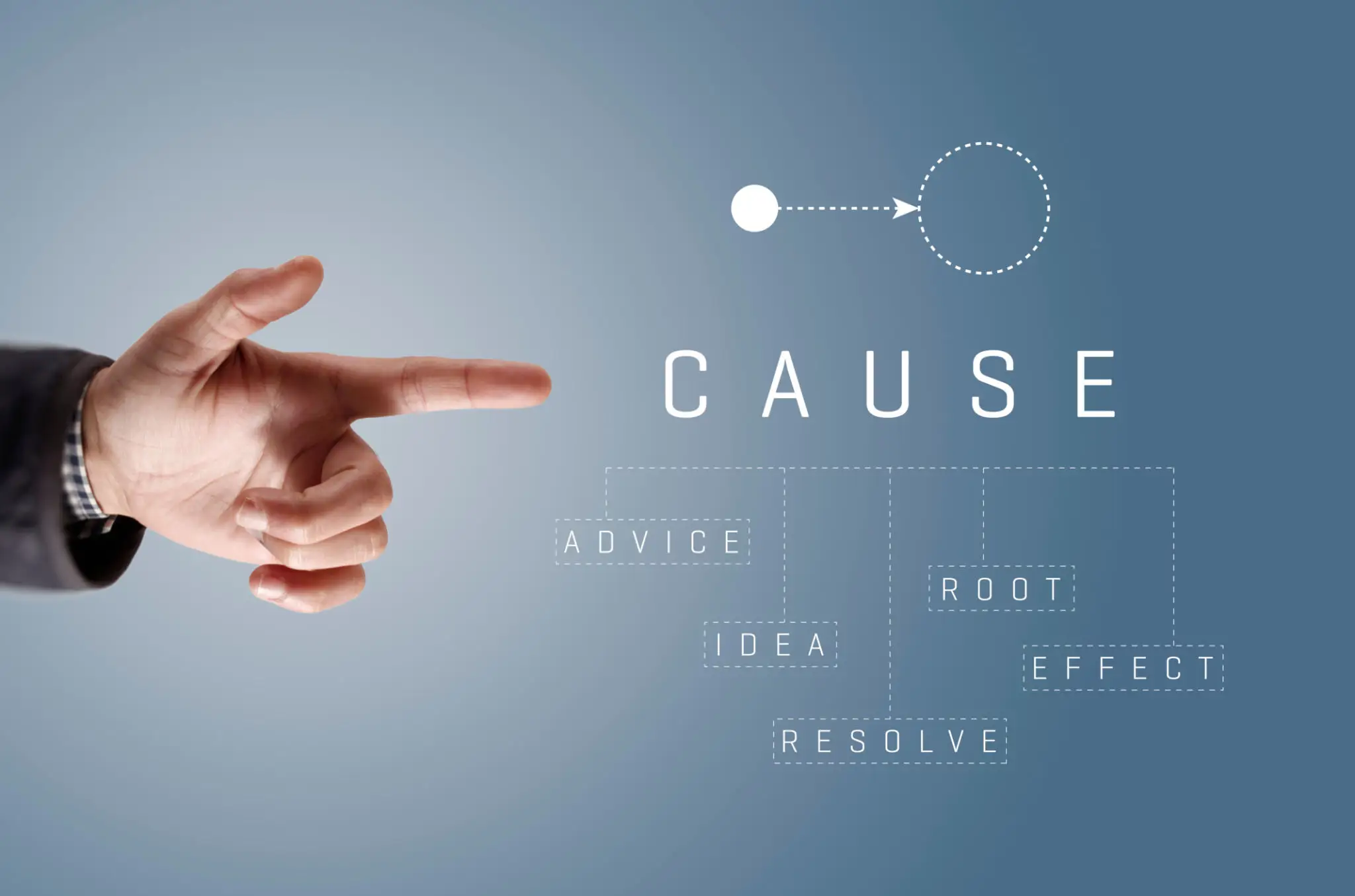 Hand pointing at cause and effect graphic
